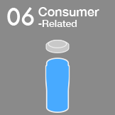 06 Consumer-Related Products Production Bases