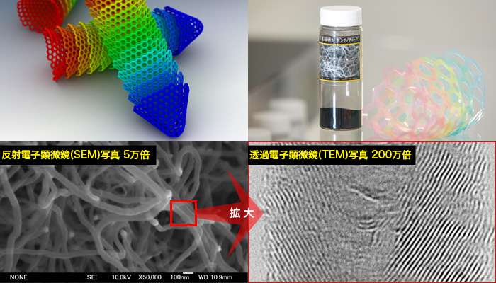 Cup stack-type carbon nanotube