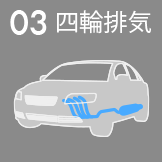 03 四輪排気