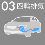 03 四輪排気